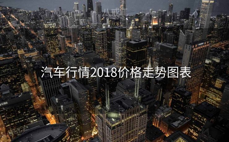  汽车行情2018价格走势图表